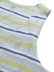 画像3: 【MEGA SALE】LEVI'S POCKET FASHION TANK-SUNS OUT SKYWAY STRIPE (3)