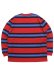 画像2: 【SALE】MANASTASH 90'S MULTI STRIPE TEE (2)