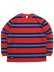 画像1: 【SALE】MANASTASH 90'S MULTI STRIPE TEE (1)