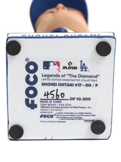 画像5: FOCO MINI BIGHEADS BOBBLEHEAD SO PITCHING HM DODGERS