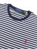 画像3: 【送料無料】POLO RALPH LAUREN CUSTOM SLIM STRIPED TEE NEWPORT NAVY/WHITE (3)