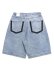 画像2: 【送料無料】NIKE YOUR MESSAGE HERE DENIM SHORT INDIGO-BLUE DENIM (2)