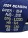 画像8: 【KIDS】NEW ERA YOUTH 9FIFTY DODGERS 2024 STATS PACK (8)