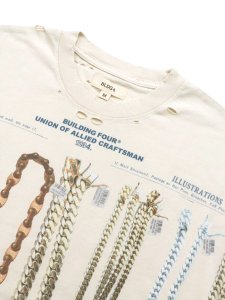 画像3: 【送料無料】BLDG4 TV TOWER KNIT TEE ANTIQUE WHITE (3)