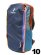 画像21: 【送料無料】COTOPAXI BATAC 16L BACKPACK DEL DIA (21)